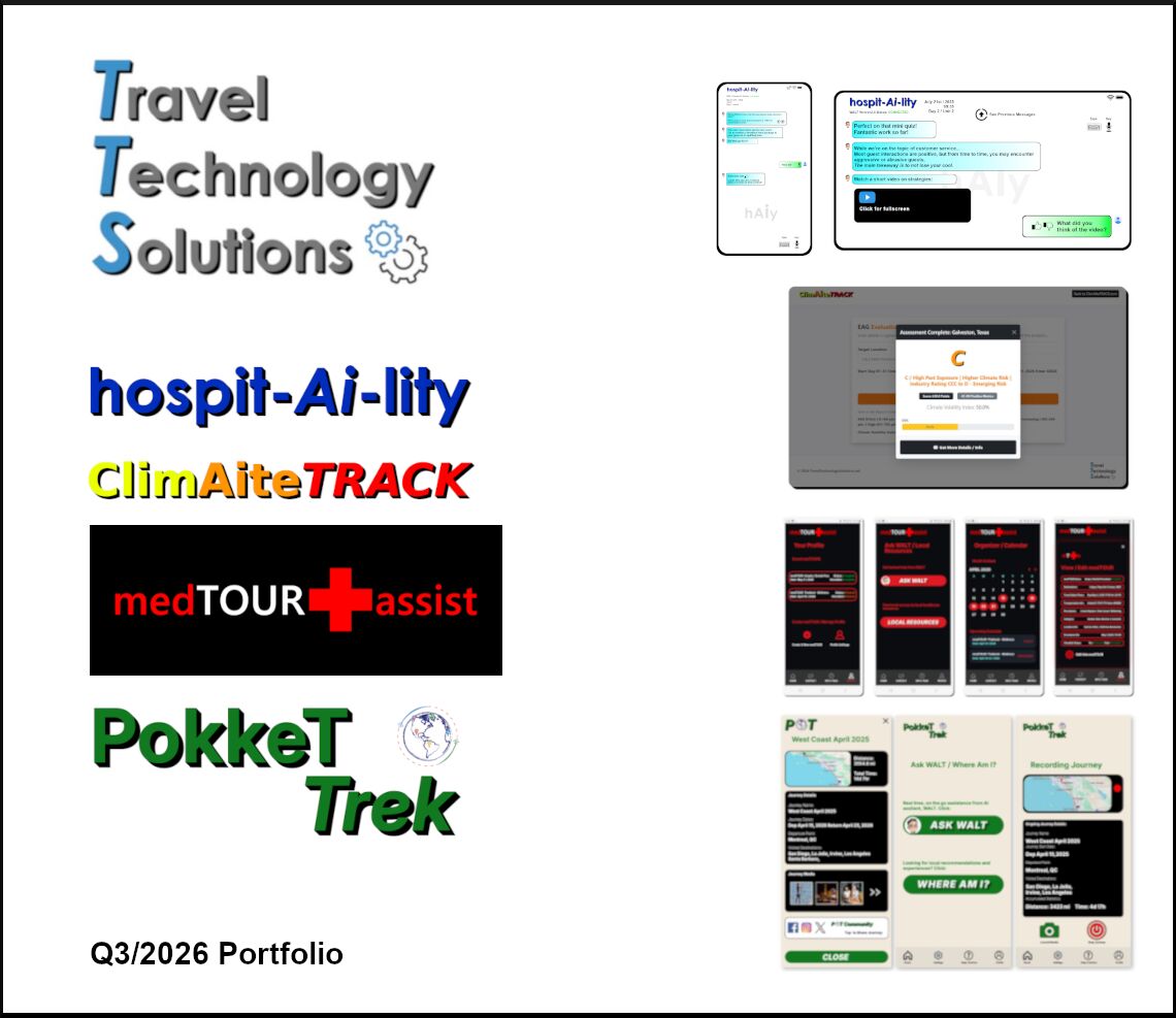 Berlin, Businesses For Sale, Turnkey Startup Opportunity > Travel & Insurance Tech