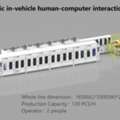 USD 1000,  Automatic In-vehicle Human-computer Interaction Burn-in Line