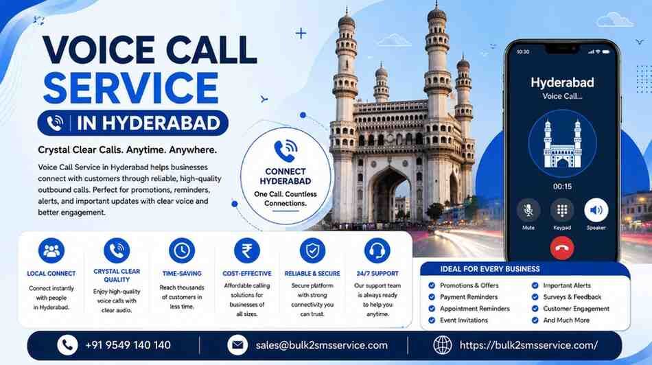 Gurugram, Marketing, Boost Customer Communication With Voice Call Service In Hyderabad
