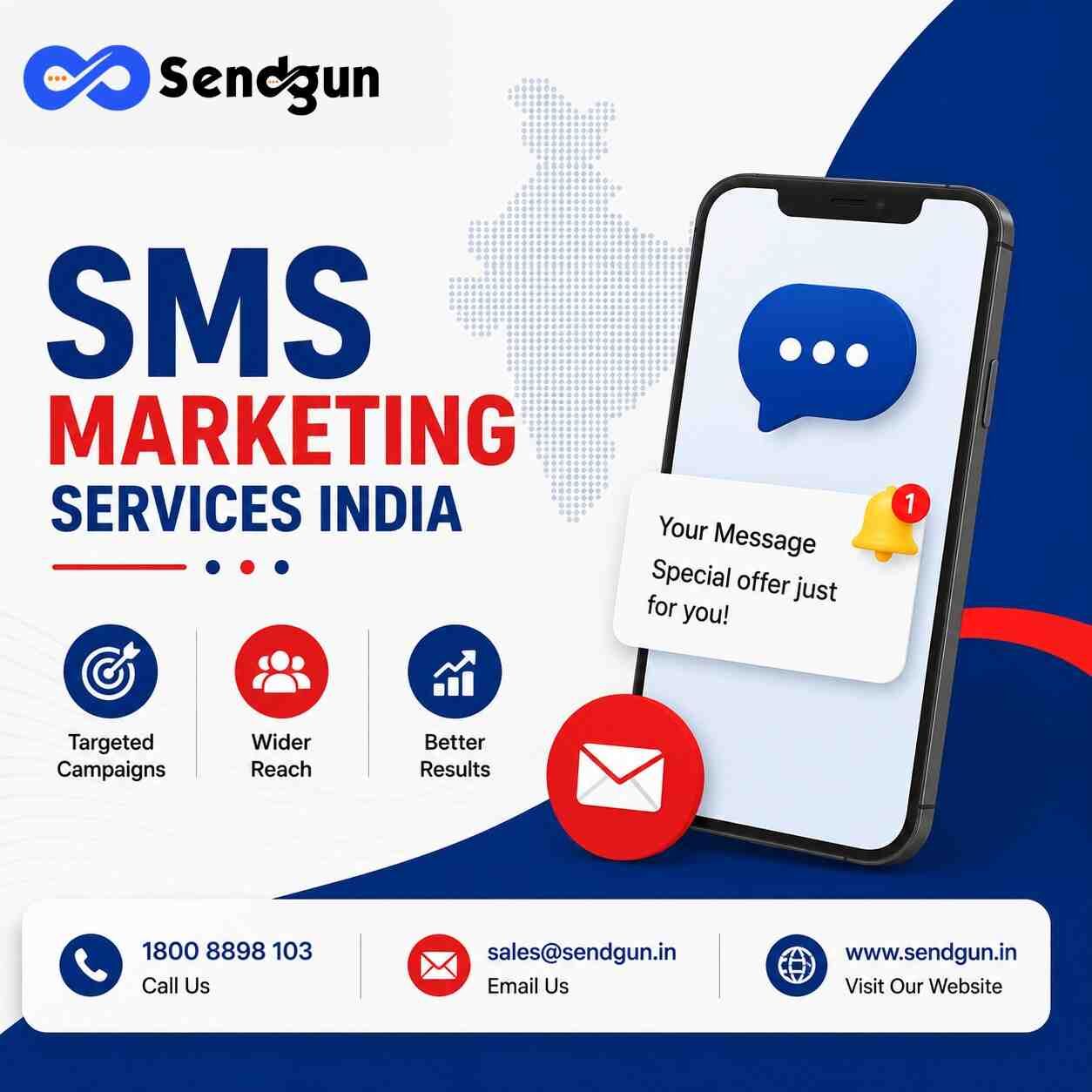 Jaipur, Business, Bulk SMS Marketing Services That Drive Business Growth