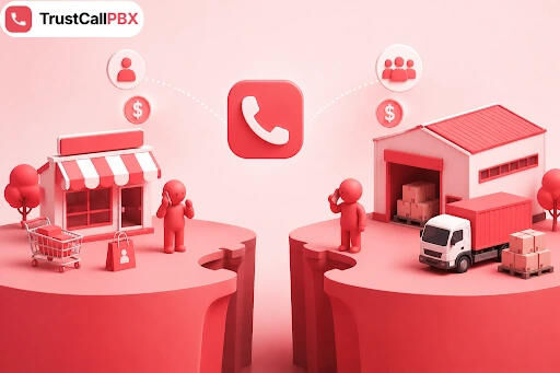 New York, Technical, Virtual Landline UK &ndash; A Local Presence For Your Business