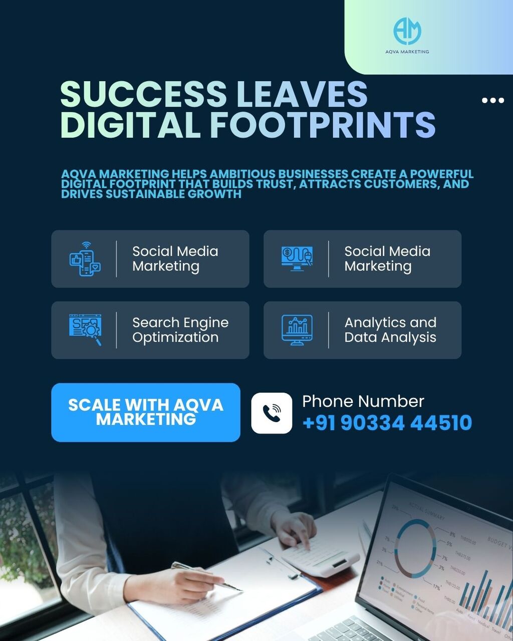 Lucknow, Marketing, Online Marketing Services That Drive Growth
