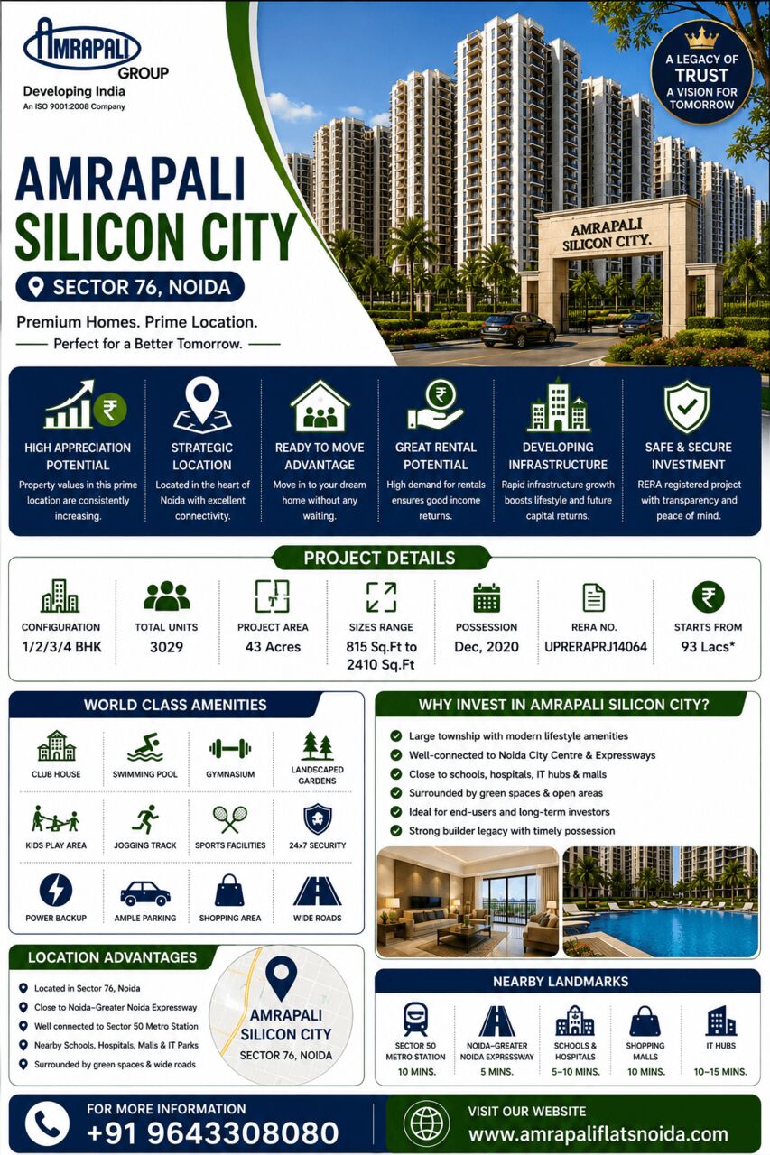 Noida, Real Estate, Check Out The Most In-demand Apartments In Noida
