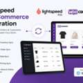 How Can Lightspeed WooCommerce Integration Streamline Your Retail Business?