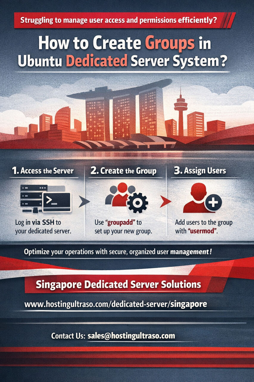 Kolkata, Marketing, How To Create Groups In The Ubuntu Dedicated Server System?