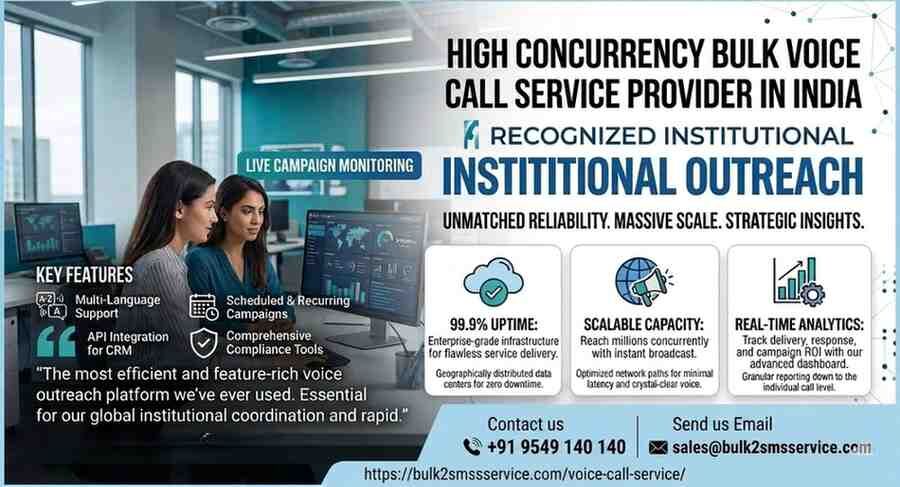 New Delhi, Business, High Concurrency Bulk Voice Call Service Provider In India For Institutional Outreach