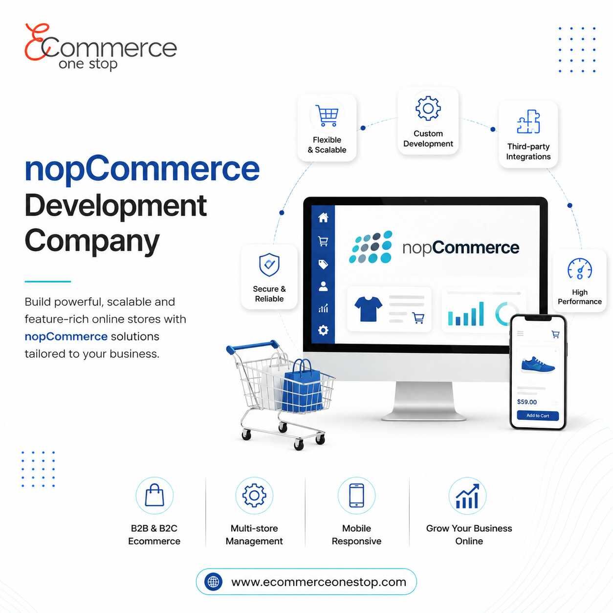 New York, Computer, NopCommerce Development Company For Custom And Scalable Ecommerce Solutions