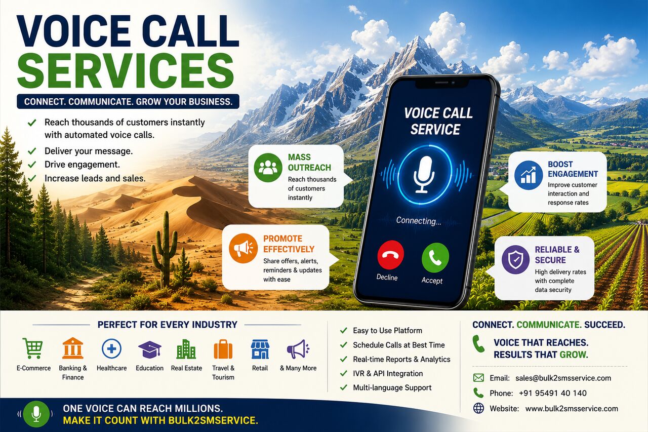 Gurgaon, Marketing, Grow Your Business Fast: Automated Bulk Voice Call Marketing
