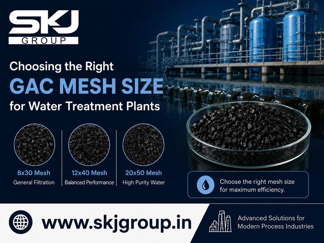 Bhopal, Materials, Choosing The Right GAC Mesh Size For Water Treatment Plants