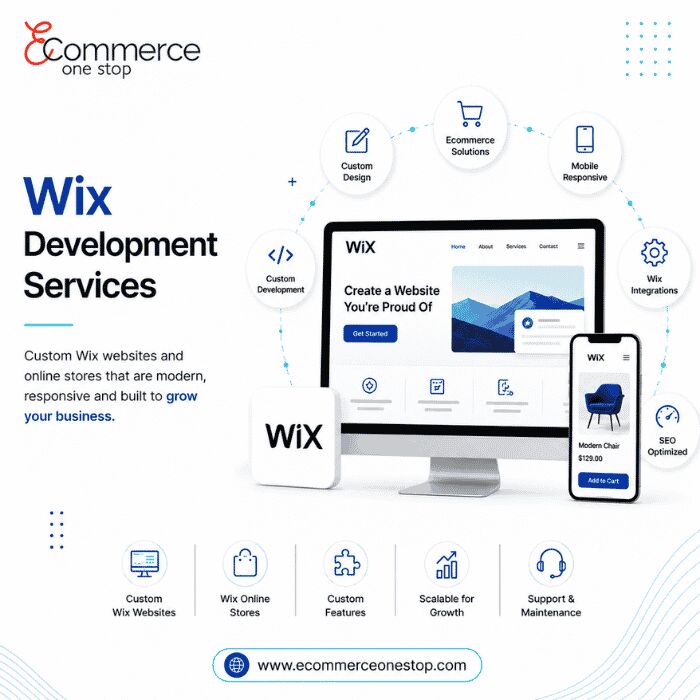 New York, Computer, Wix Development Services For Custom Websites And Online Stores