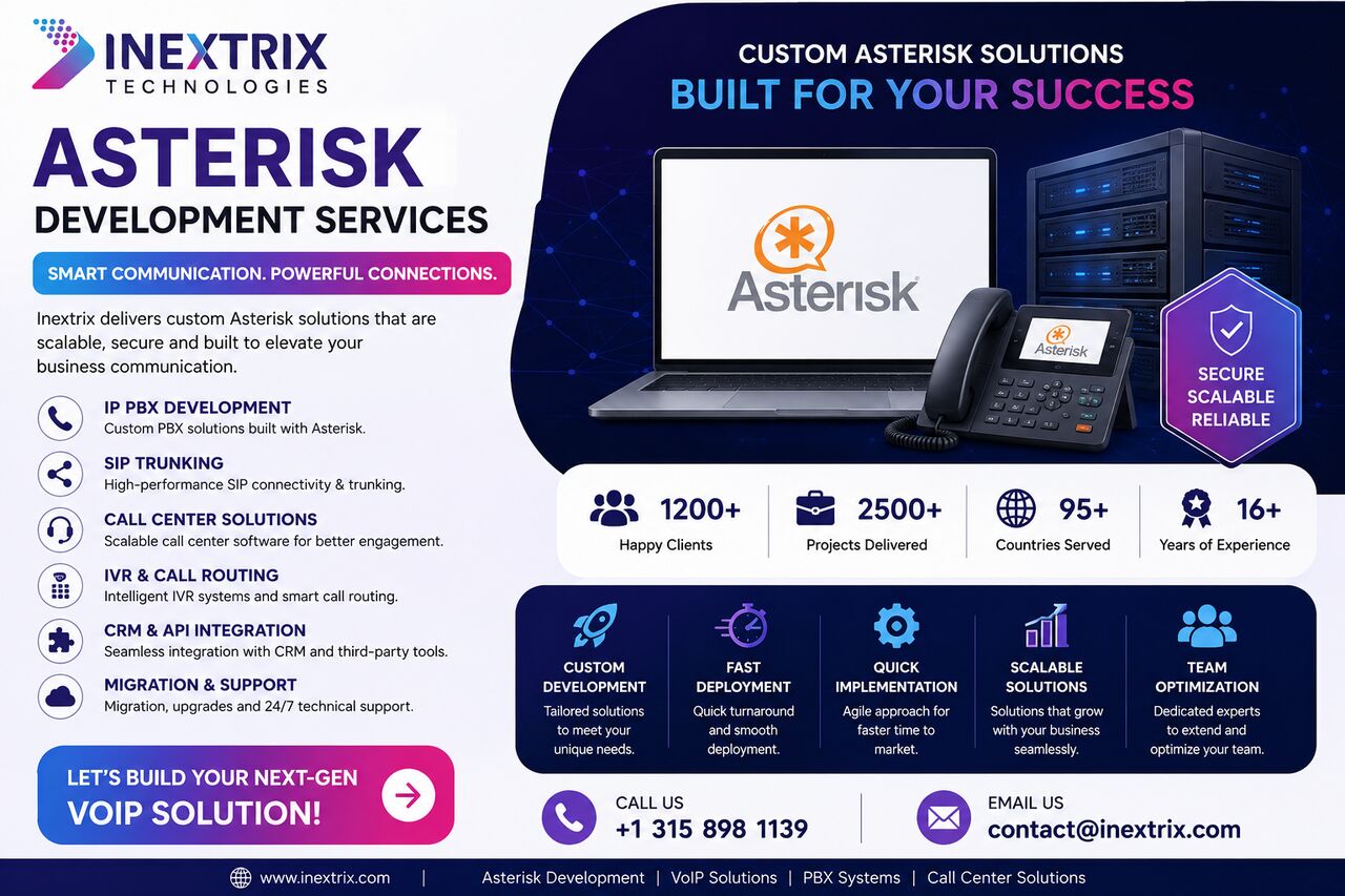 New York, Software Development, Custom Asterisk Development Services | Asterisk Experts