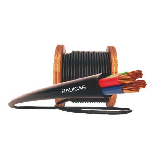 Jaipur, Materials, Multicore Cable Manufacturers