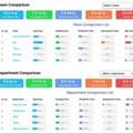 Monitor Remote Employees With Smart Employee Monitoring Software