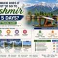What Does A Kashmir Tour Package 4 Nights 5 Days Include?