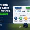 Duckworth-Lewis-Stern (DLS) Method Explained Simply