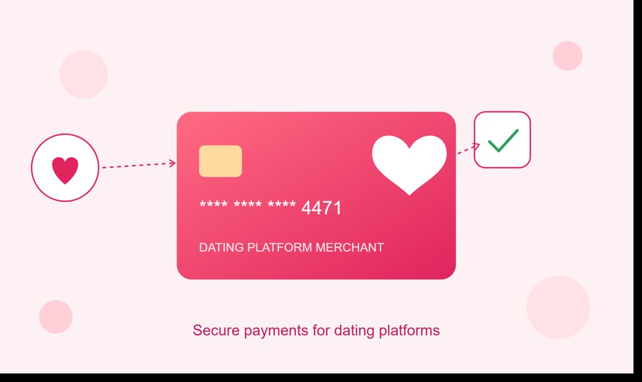 Mumbai, Business, Dating Merchant Account | Secure Payment Processing For Dating Businesses