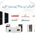 Best Solar Company In Pakistan | Hajvery Solar