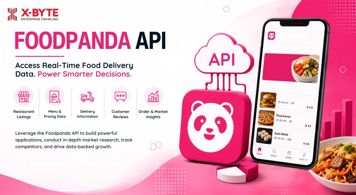 Tbilisi, Technical, Foodpanda API For Real-Time Restaurant, Menu & Delivery Data