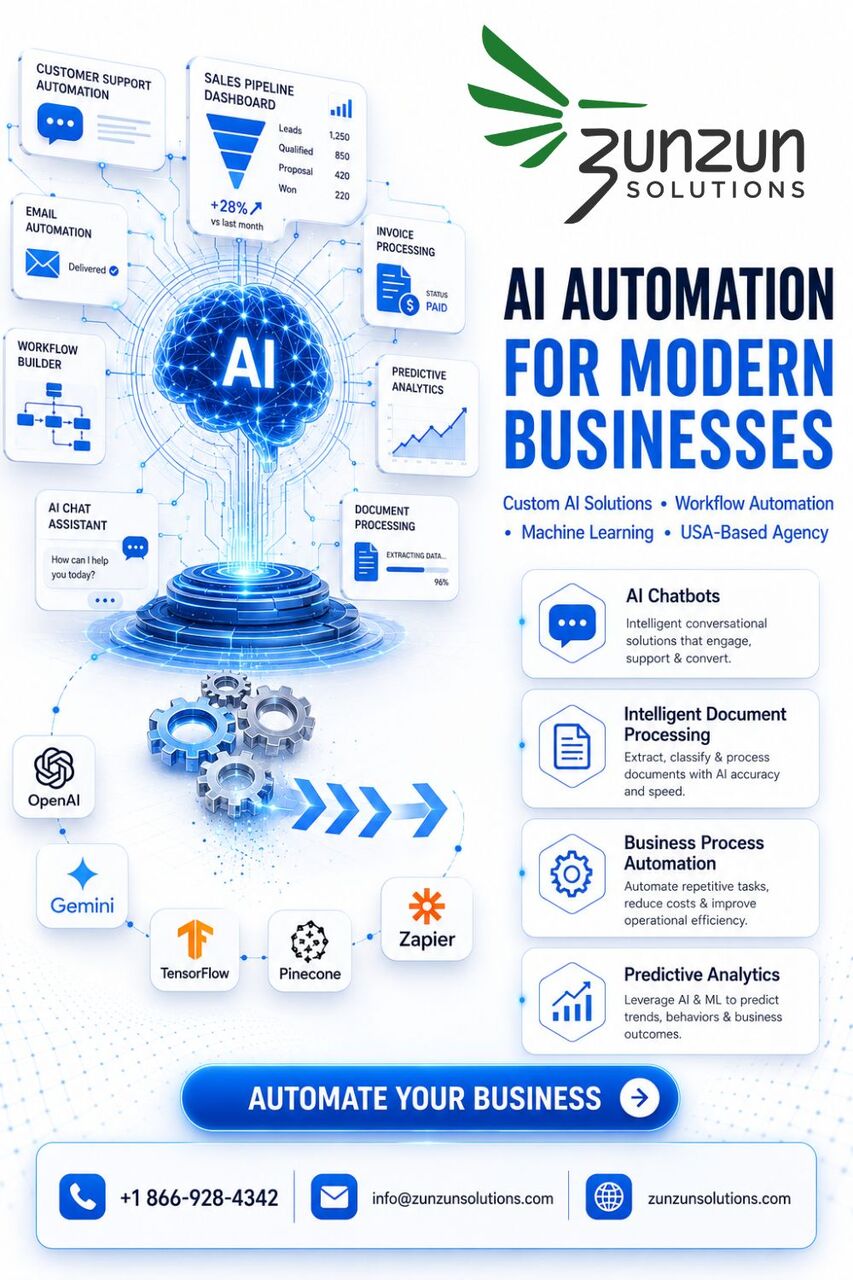New York, Business, AI Automation Solutions For Growing US Businesses