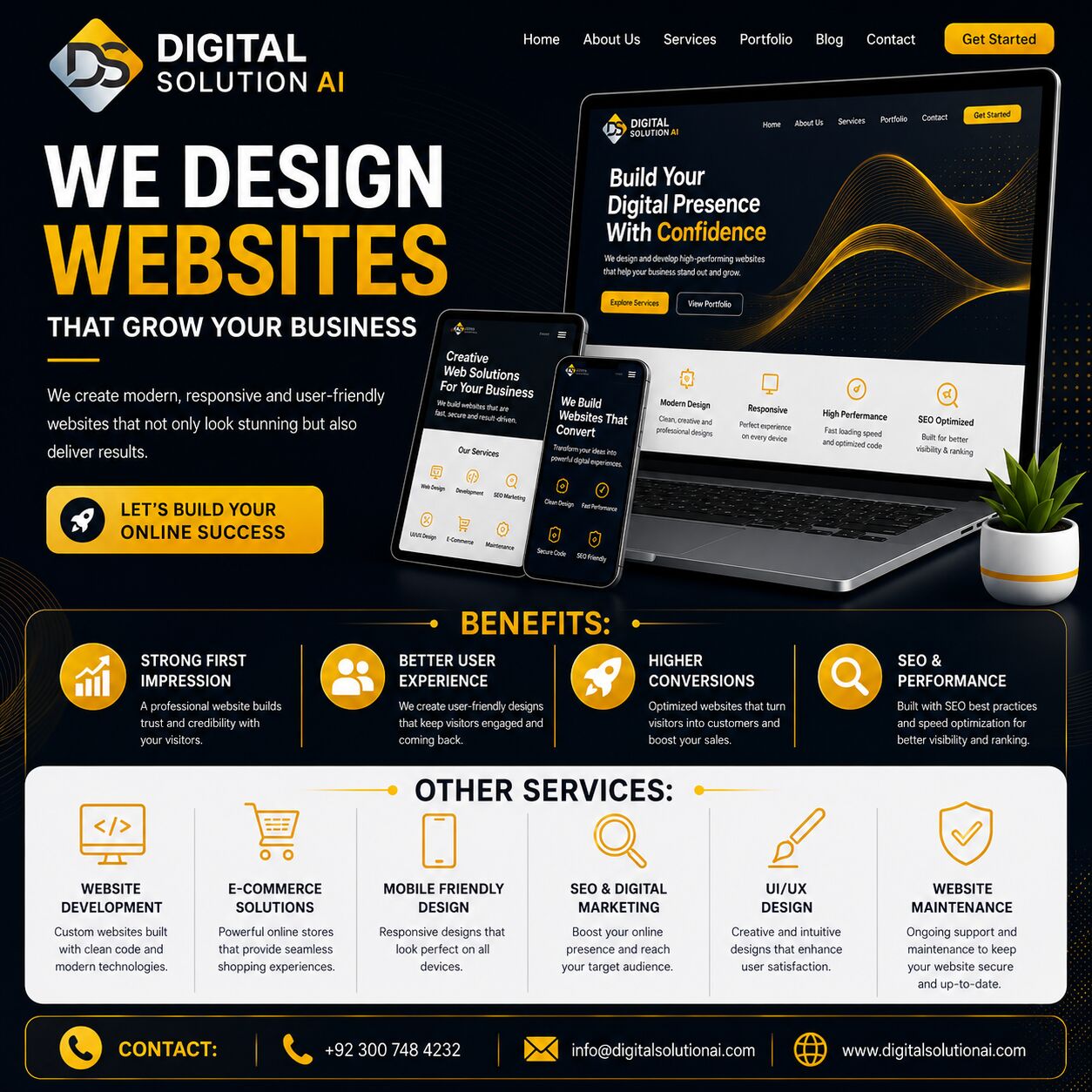 Islamabad, Marketing, Your Website Is Your Business