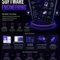 Software Engineering Company In Maharashtra | The Baap Company