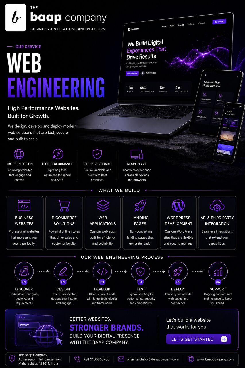 Mumbai, Computer, Web Engineering Company In Maharashtra | The Baap Company