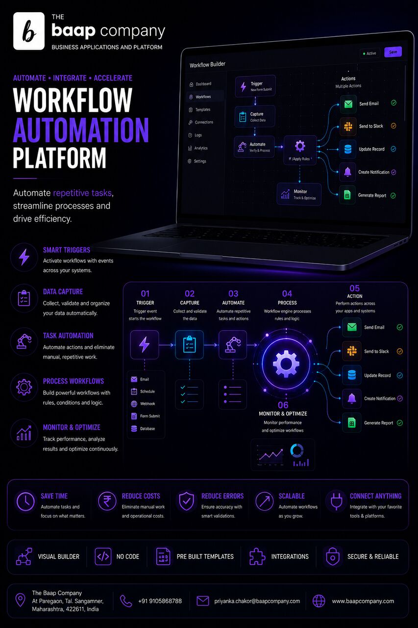 Mumbai, Computer, Workflow Automation Platform In Maharashtra | The Baap Company