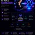 AI Voice Calling Agent Platform In Maharashtra | The Baap Company