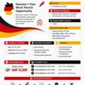Europe, Canada & Schengen Visa Consultation &ndash; Visit Visa, Work Permit & Invitation Assista