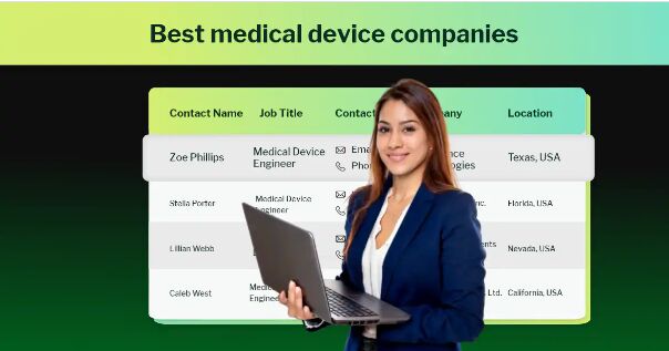 Singapore, Business, Need Medical Device Companies? Preview Our Verified List