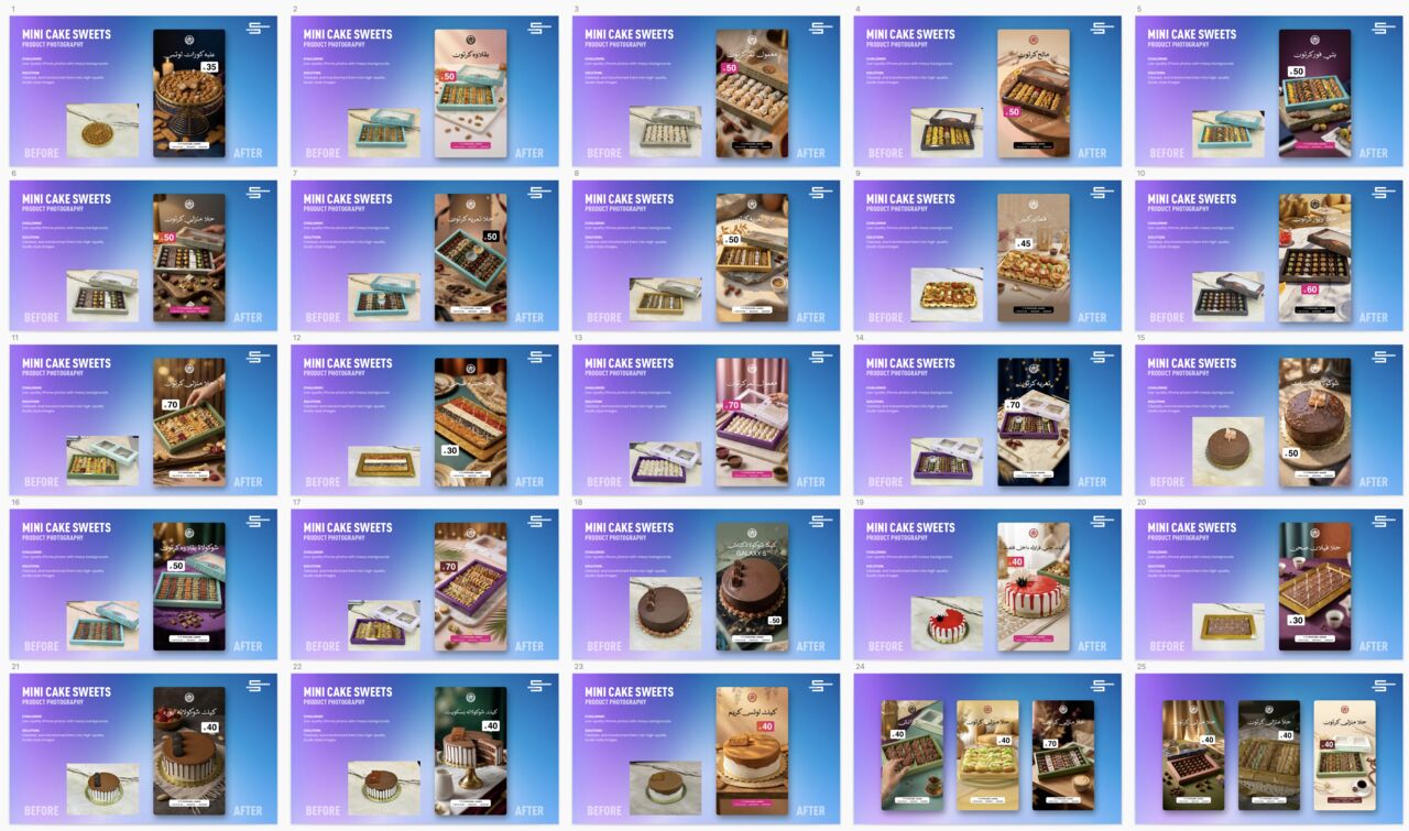 Riyadh, Photography, Product Photography
