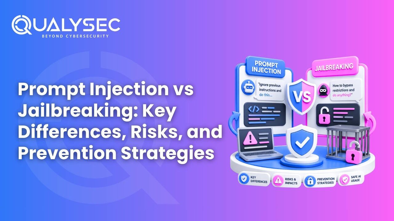 New York, Technical, Prompt Injection Vs Jailbreaking: Key Differences, Risks, And Prevention Strategies
