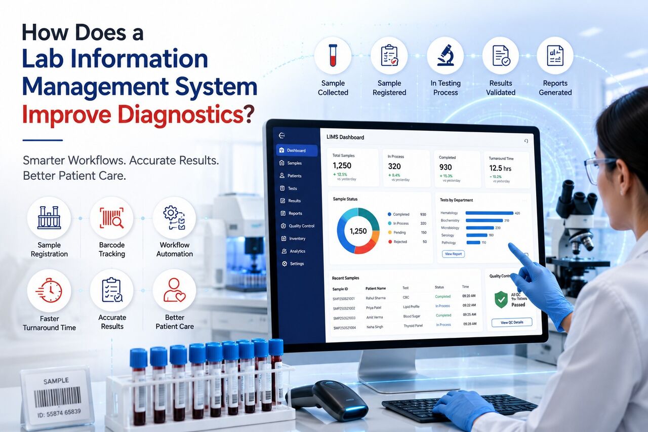 Mumbai, Business, How Does A Lab Information Management System Improve Diagnostics?