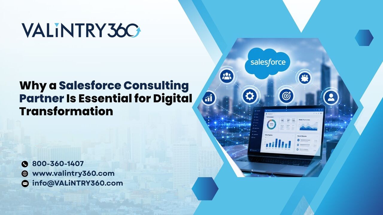 New York, Software Development, Why A Salesforce Consulting Partner Is Essential For Digital Transformation
