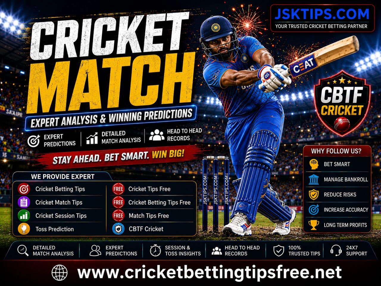 Mumbai, Business, Expert Guide To Cricket Match Prediction Analysis