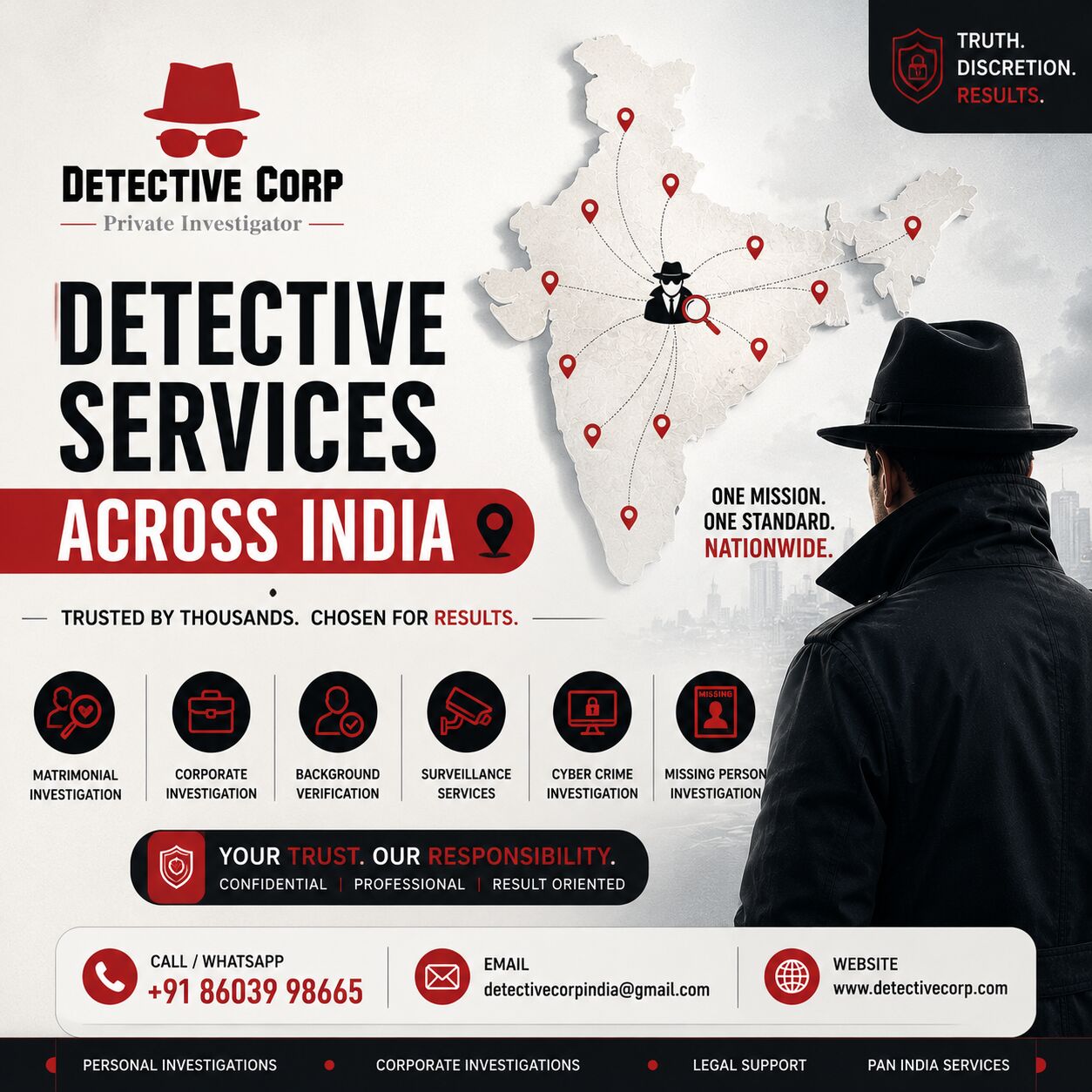 Mumbai, Lost & Found, Detective Corp &ndash; India