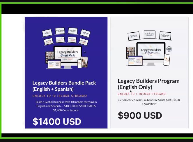 Cape Town, Marketing, Imagine Making $900 Daily In Just 2 Hours &ndash; Right From The Comfort Of Your Home.