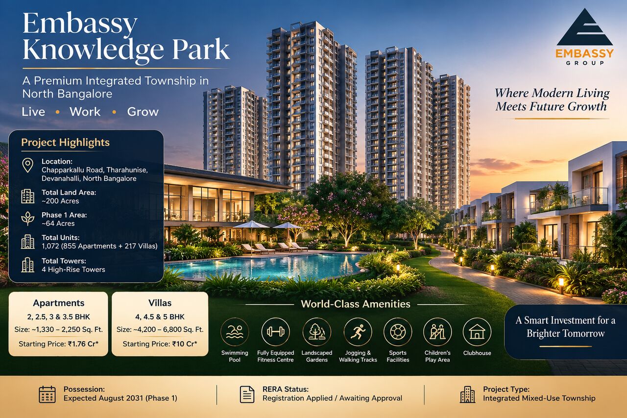 Kabul, Real Estate For Sale, AFN 10000000,  4 BR,  Embassy Knowledge Park Cost Sheet Explained: Complete Buyer Guide