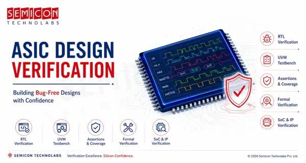 Bangalore, Lessons Offered, Top VLSI Training In Bangalore And Hyderabad