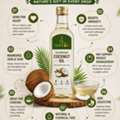 INR 80, Best Organic Oil, Grocery, Spices Sellers In Bangalore