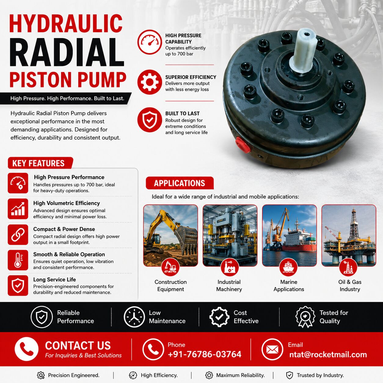 Ghaziabad, Wholesale Products, Trusted Hydraulic Radial Piston Pump Experts