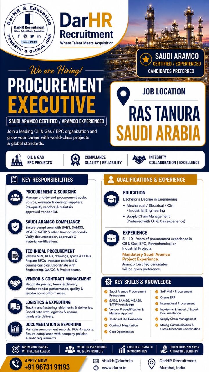 Ras Tanura, Jobs, Hiring Procurement Executive (Saudi Aramco Experienced)