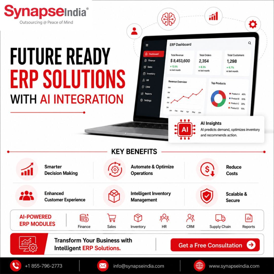New York, Software Development, Future Ready ERP Solutions With AI Integration