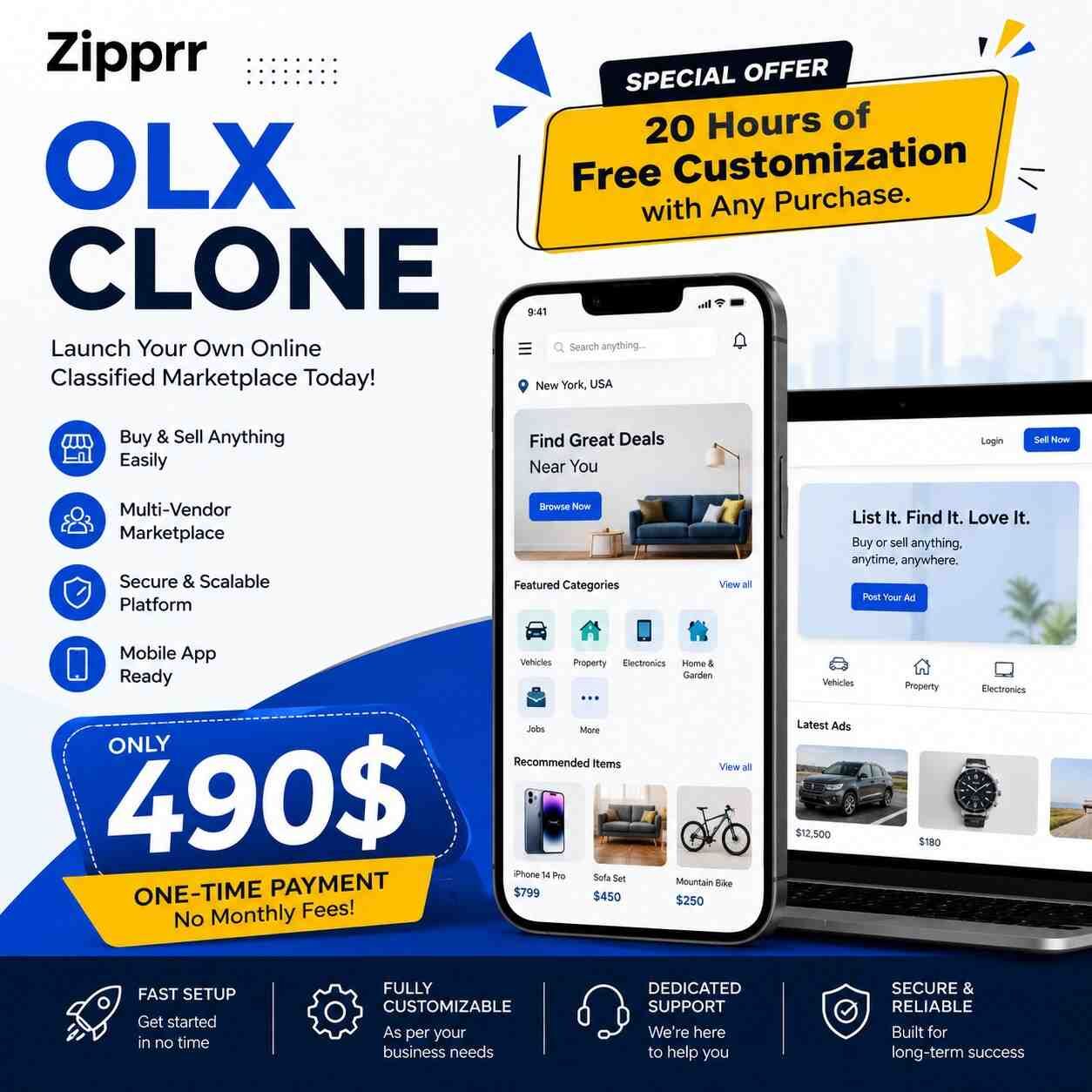 Jerusalem, Software, USD 490,  Build Recurring Revenue With Zipprr