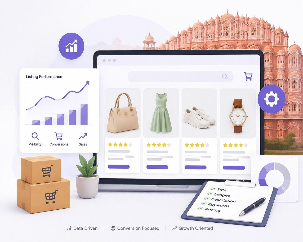 Jaipur, Marketing, Amazon Marketing Agency In Bangalore | Amazon Advertising & Account Management Experts