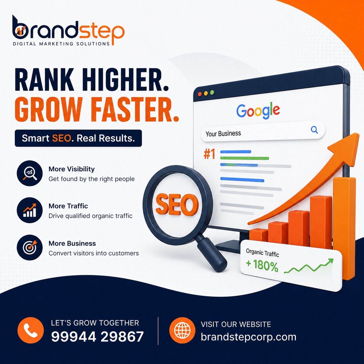 Chennai, Marketing, Digital Marketing Agency In Tambaram,Chennai