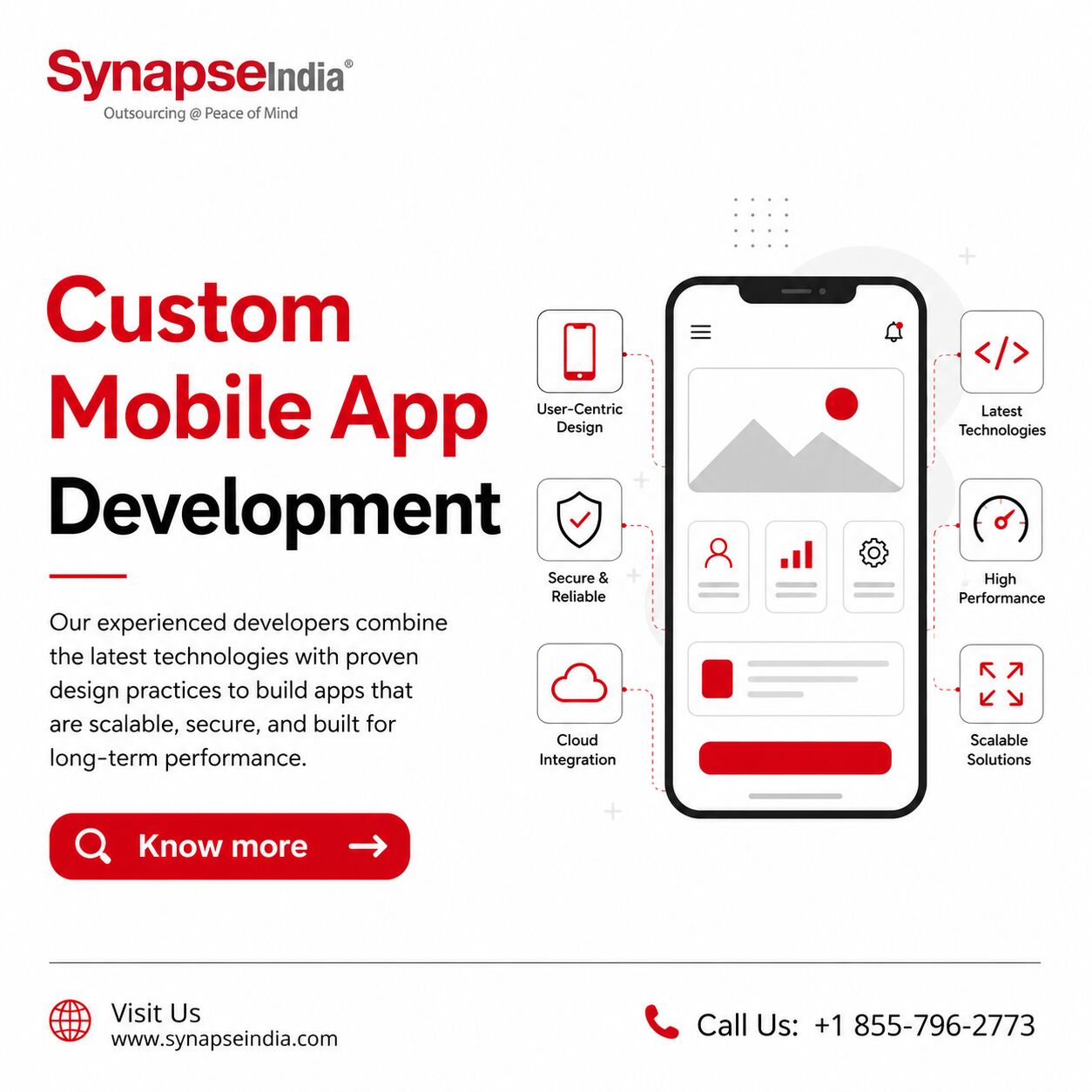 New York, Software Development, Custom Mobile App Development Company