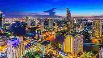 London, Travel, Thailand Holidays Package: Explore A Land Of Endless Adventures