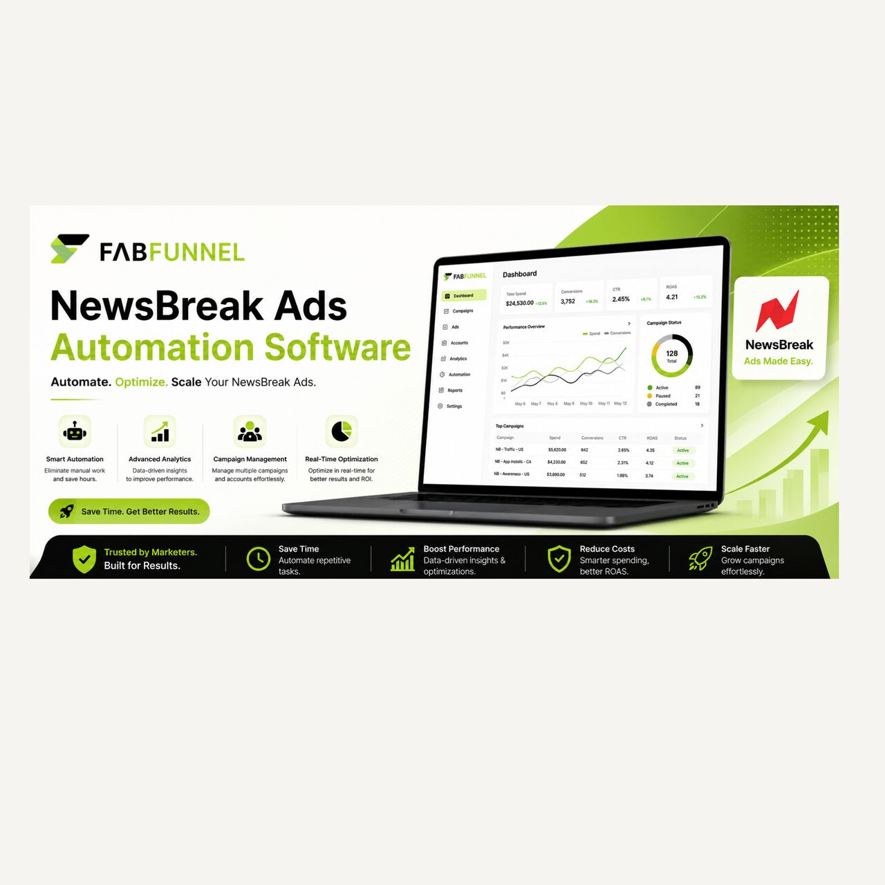 Mumbai, Business, FabFunnel &ndash; Powerful NewsBreak Automation Software For Smarter Ad Campaigns