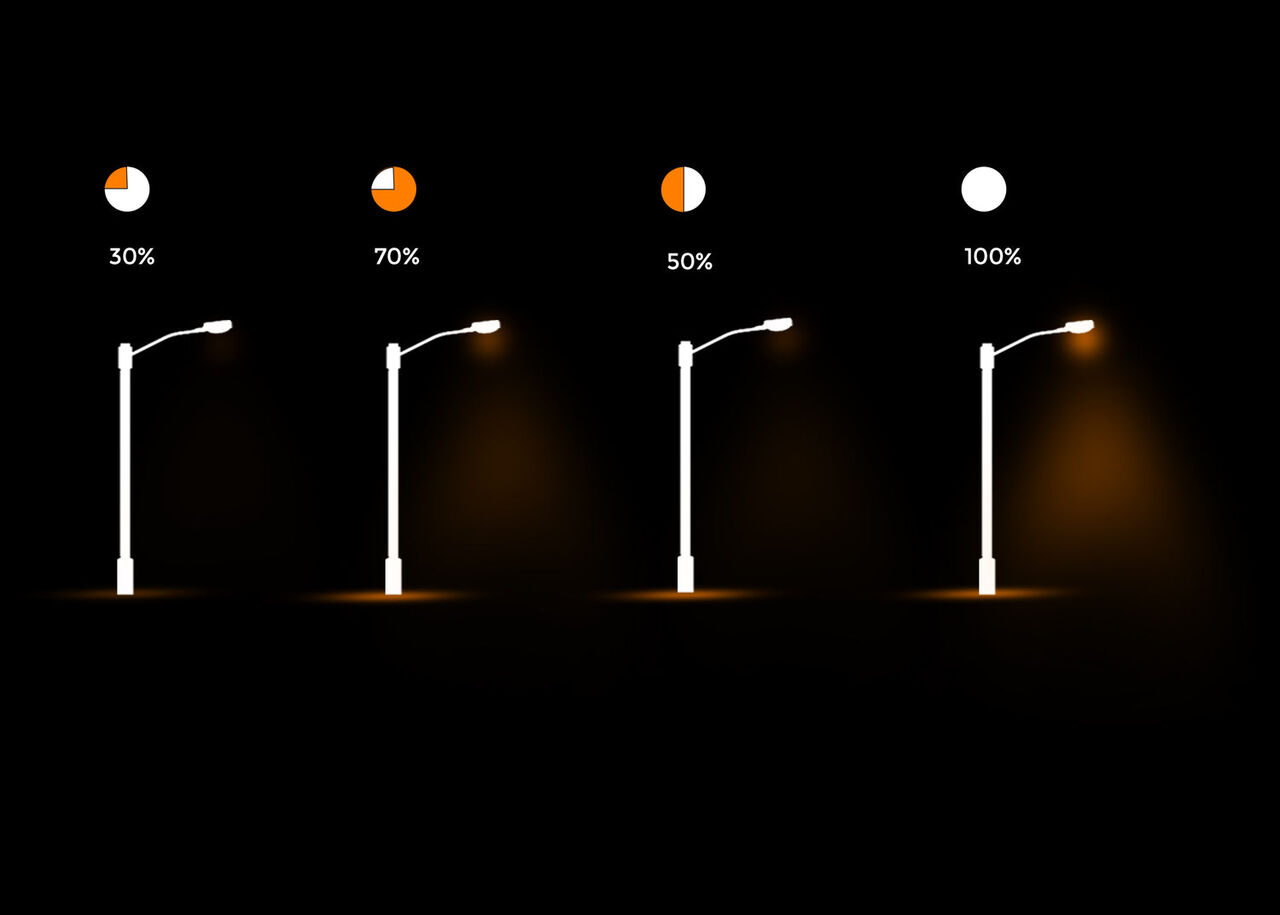 Noida, Electronics, Remote Street Light Monitoring: Improve Municipal Lighting Efficiency With CCMS (2026)
